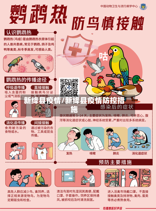 新绛县疫情/新绛县疫情防控措施-第3张图片