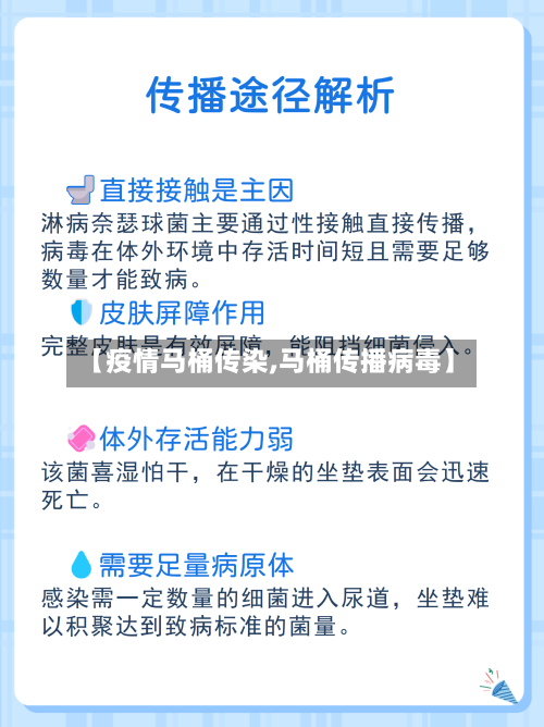 【疫情马桶传染,马桶传播病毒】-第2张图片