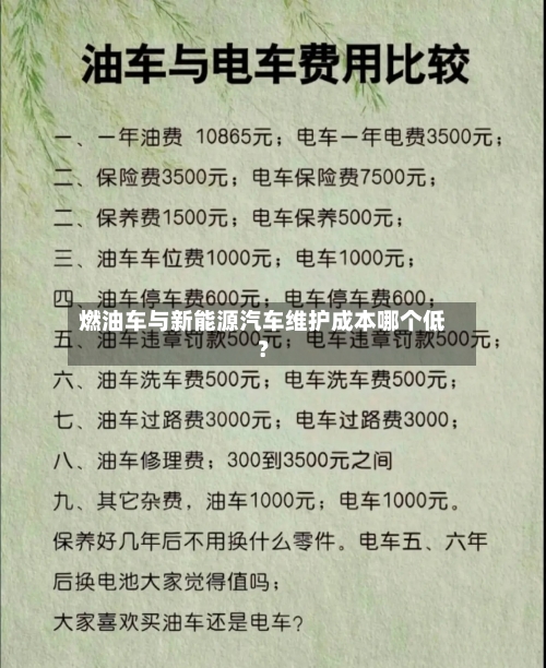 燃油车与新能源汽车维护成本哪个低？-第2张图片