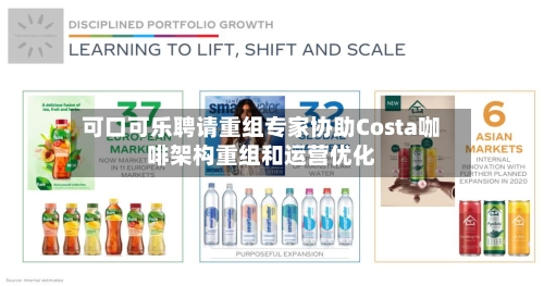 可口可乐聘请重组专家协助Costa咖啡架构重组和运营优化-第2张图片