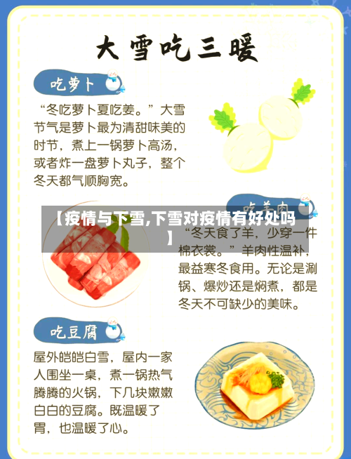 【疫情与下雪,下雪对疫情有好处吗】-第2张图片