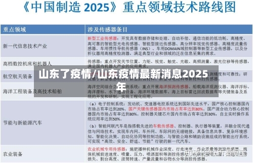 山东了疫情/山东疫情最新消息2025年-第2张图片