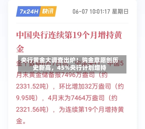 央行黄金大调查出炉！购金意愿创历史新高，45%央行计划增持-第2张图片