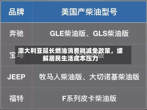 澳大利亚延长燃油消费税减免政策，缓解居民生活成本压力