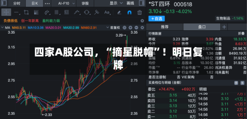 四家A股公司，“摘星脱帽”！明日复牌