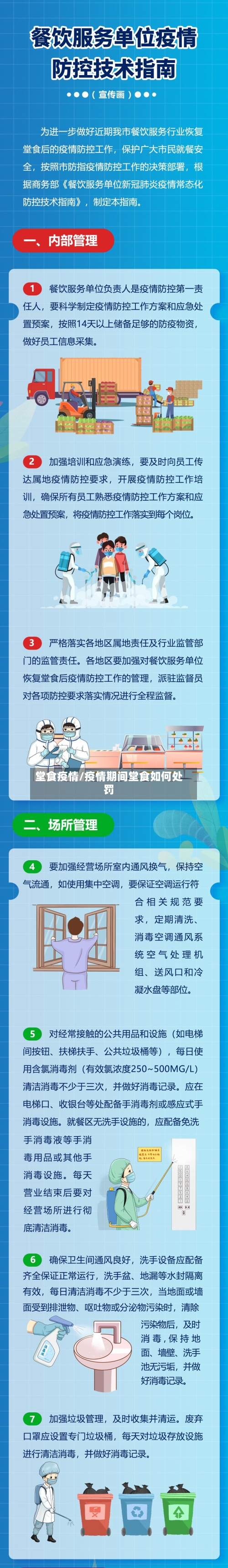 堂食疫情/疫情期间堂食如何处罚