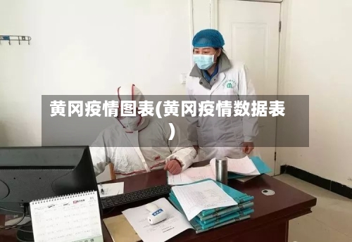 黄冈疫情图表(黄冈疫情数据表)