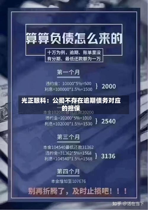 光正眼科：公司不存在逾期债务对应的担保-第2张图片