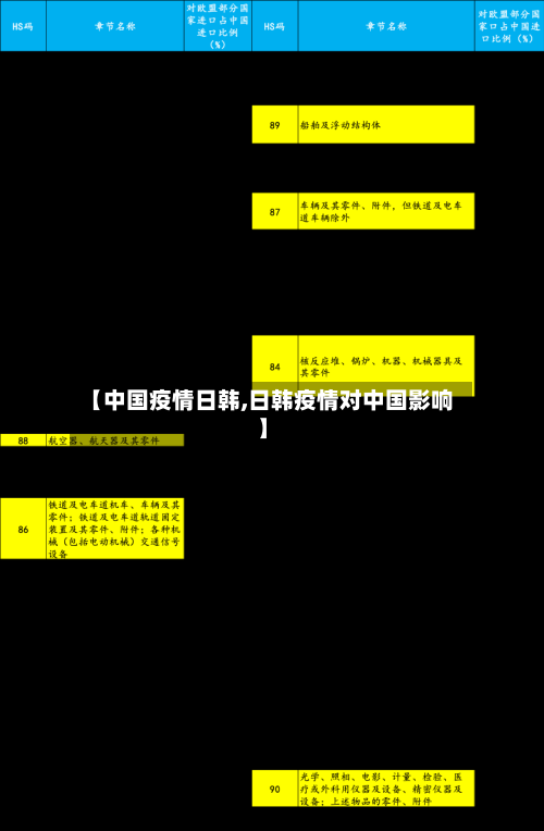 【中国疫情日韩,日韩疫情对中国影响】