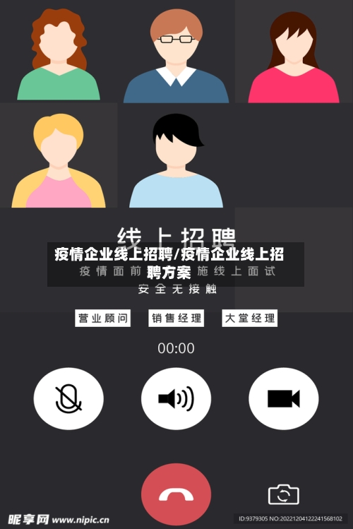 疫情企业线上招聘/疫情企业线上招聘方案-第2张图片