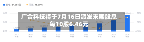广合科技将于7月16日派发末期股息每10股6.46元-第2张图片