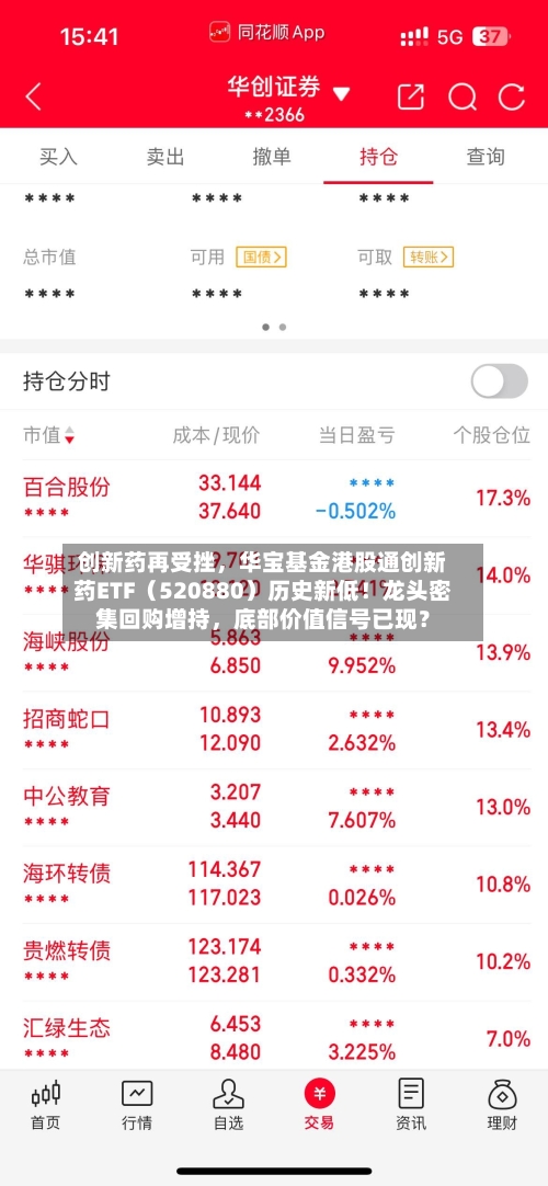 创新药再受挫	，华宝基金港股通创新药ETF（520880）历史新低！龙头密集回购增持，底部价值信号已现？-第2张图片