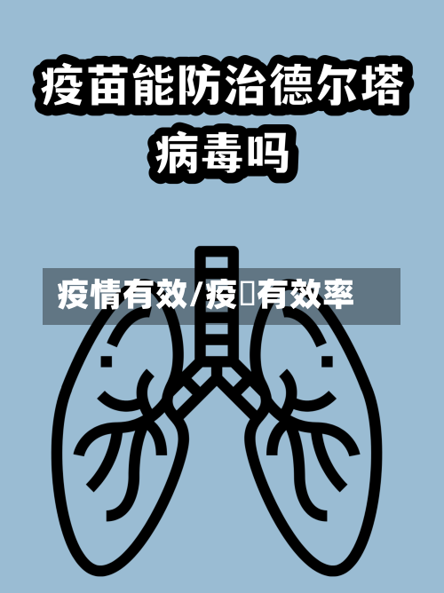 疫情有效/疫苖有效率-第3张图片