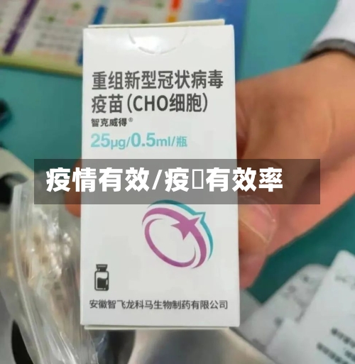 疫情有效/疫苖有效率