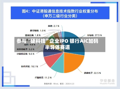 参与“硬科技	”企业IPO 银行AIC加码半导体赛道-第2张图片