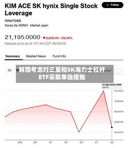 韩国考虑对三星和SK海力士杠杆ETF采取单独措施