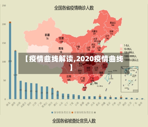 【疫情曲线解读,2020疫情曲线】-第3张图片