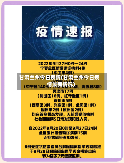 甘肃兰州今日疫情(甘肃兰州今日疫情最新情况)