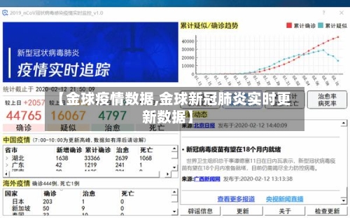 【金球疫情数据,金球新冠肺炎实时更新数据】-第2张图片