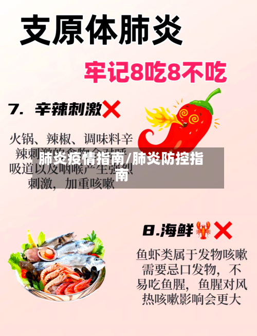 肺炎疫情指南/肺炎防控指南