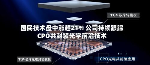 国民技术盘中涨超21% 公司持续跟踪CPO共封装光学前沿技术