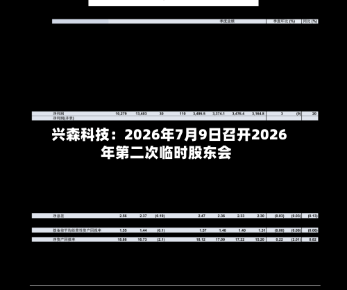 兴森科技：2026年7月9日召开2026年第二次临时股东会-第2张图片