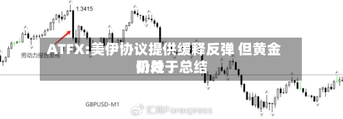 ATFX:美伊协议提供缓释反弹 但黄金仍处于总结阶段
