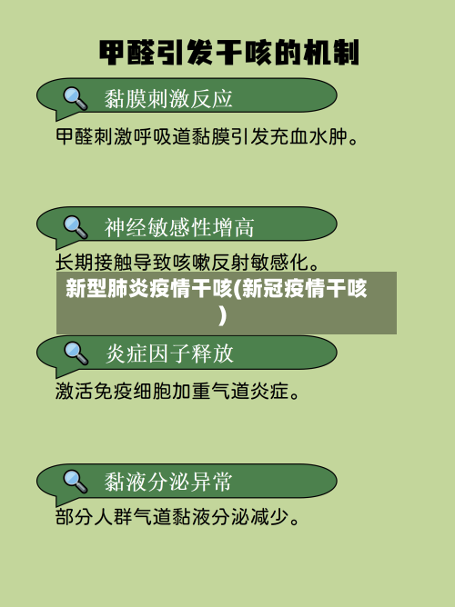 新型肺炎疫情干咳(新冠疫情干咳)-第2张图片