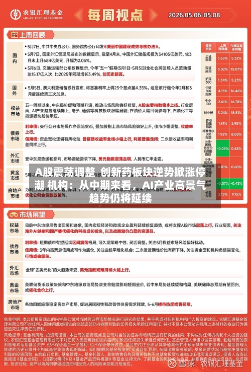 A股震荡调整  创新药板块逆势掀涨停潮 机构：从中期来看，AI产业高景气趋势仍将延续-第2张图片