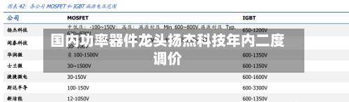 国内功率器件龙头扬杰科技年内二度调价