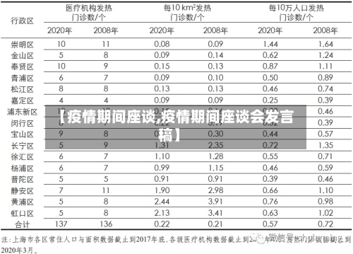【疫情期间座谈,疫情期间座谈会发言稿】-第2张图片