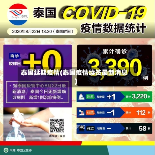 泰国延期疫情(泰国疫情续签最新消息)-第2张图片