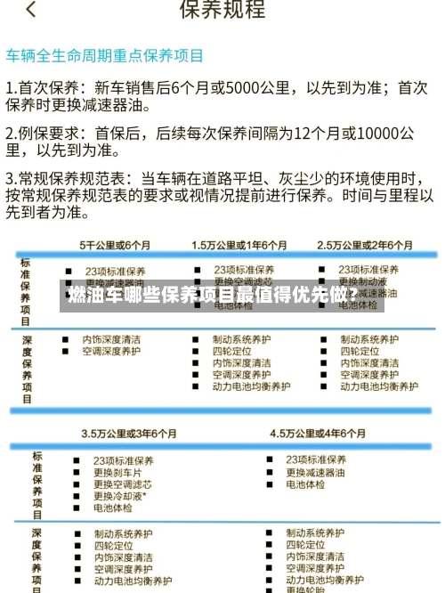 燃油车哪些保养项目最值得优先做？-第2张图片