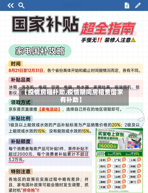 【疫情房租补助,疫情期间房租费国家有补助】-第2张图片