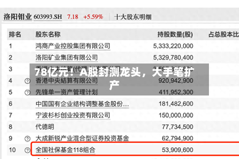 78亿元！A股封测龙头，大手笔扩产