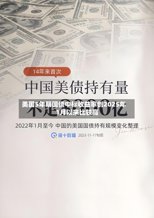 美国5年期国债中标收益率创2025年1月以来比较高-第2张图片