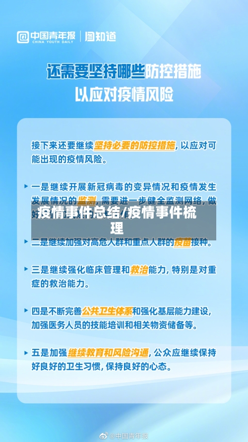 疫情事件总结/疫情事件梳理