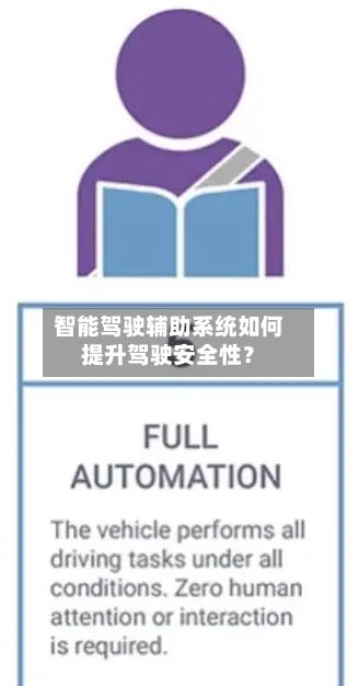 智能驾驶辅助系统如何提升驾驶安全性？