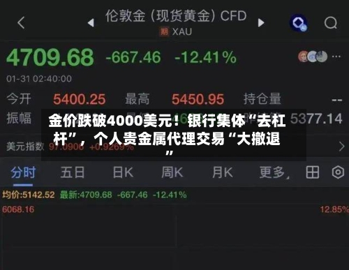 金价跌破4000美元！银行集体“去杠杆”，个人贵金属代理交易“大撤退”