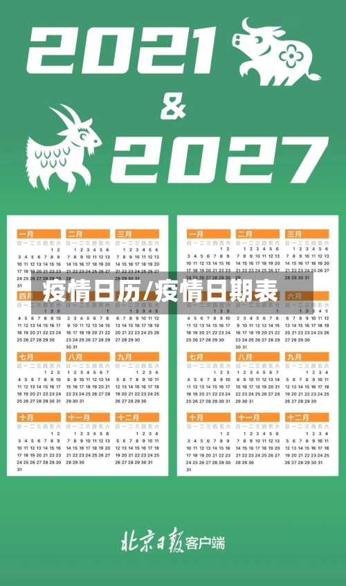疫情日历/疫情日期表-第2张图片