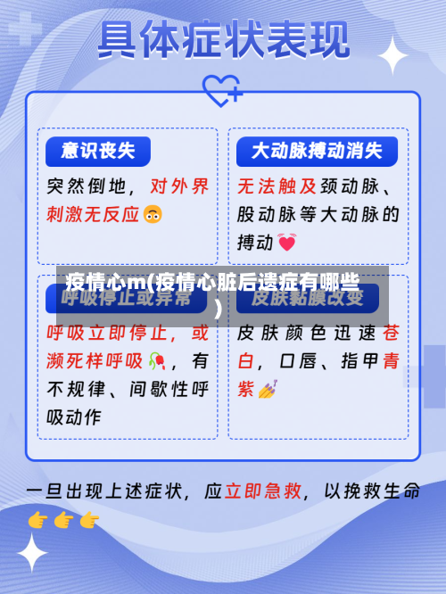 疫情心m(疫情心脏后遗症有哪些)
