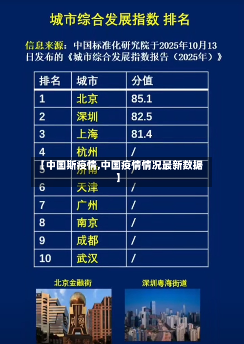 【中国斯疫情,中国疫情情况最新数据】