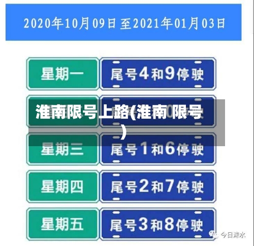 淮南限号上路(淮南 限号)-第2张图片