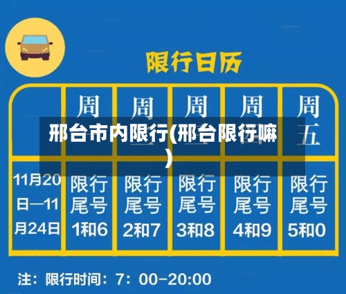 邢台市内限行(邢台限行嘛)
