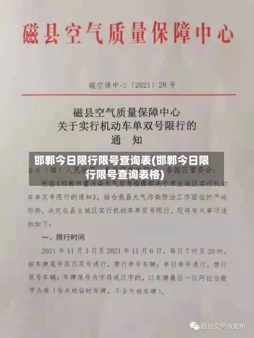 邯郸今日限行限号查询表(邯郸今日限行限号查询表格)