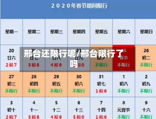 邢台还限行呢/邢台限行了吗