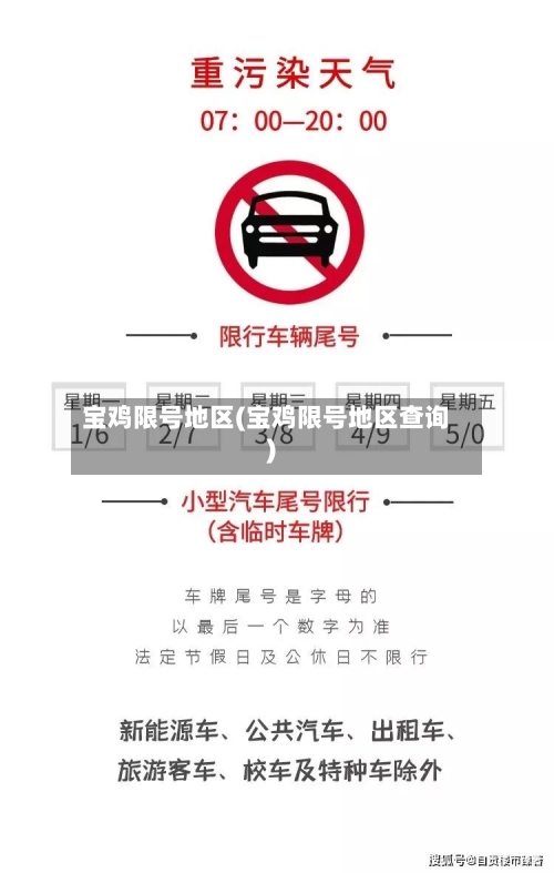 宝鸡限号地区(宝鸡限号地区查询)-第2张图片