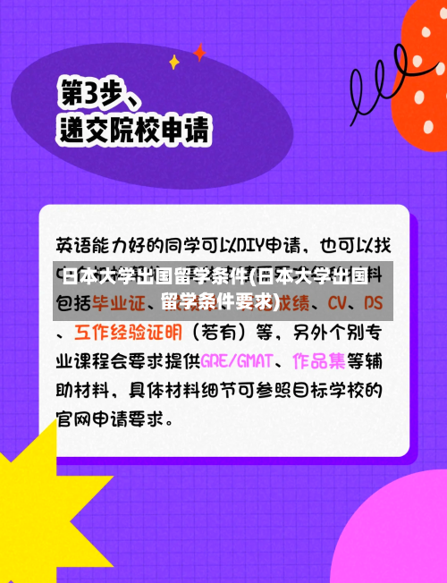 日本大学出国留学条件(日本大学出国留学条件要求)-第3张图片