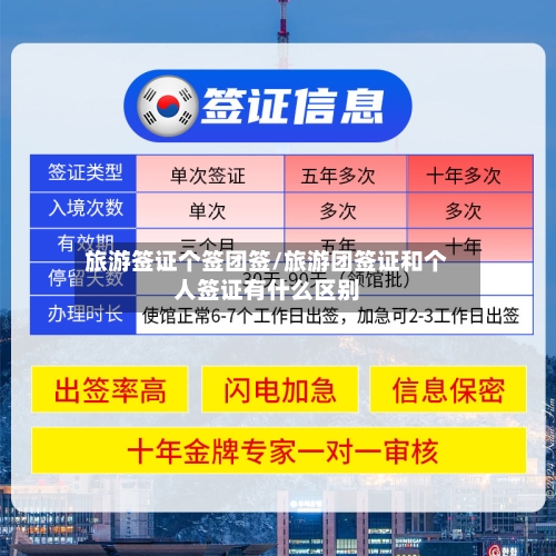旅游签证个签团签/旅游团签证和个人签证有什么区别