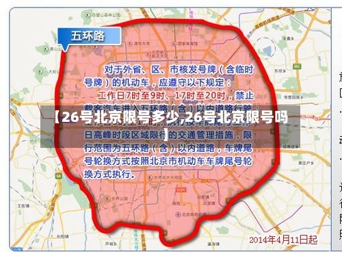 【26号北京限号多少,26号北京限号吗】-第3张图片